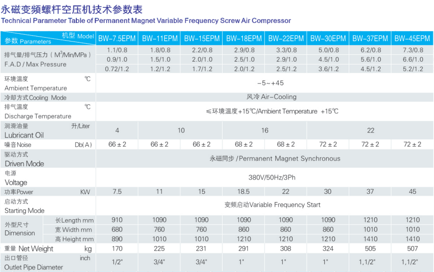 1637979933664137.png image.png