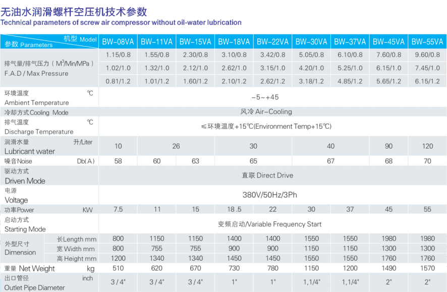 1637980733550205.png image.png